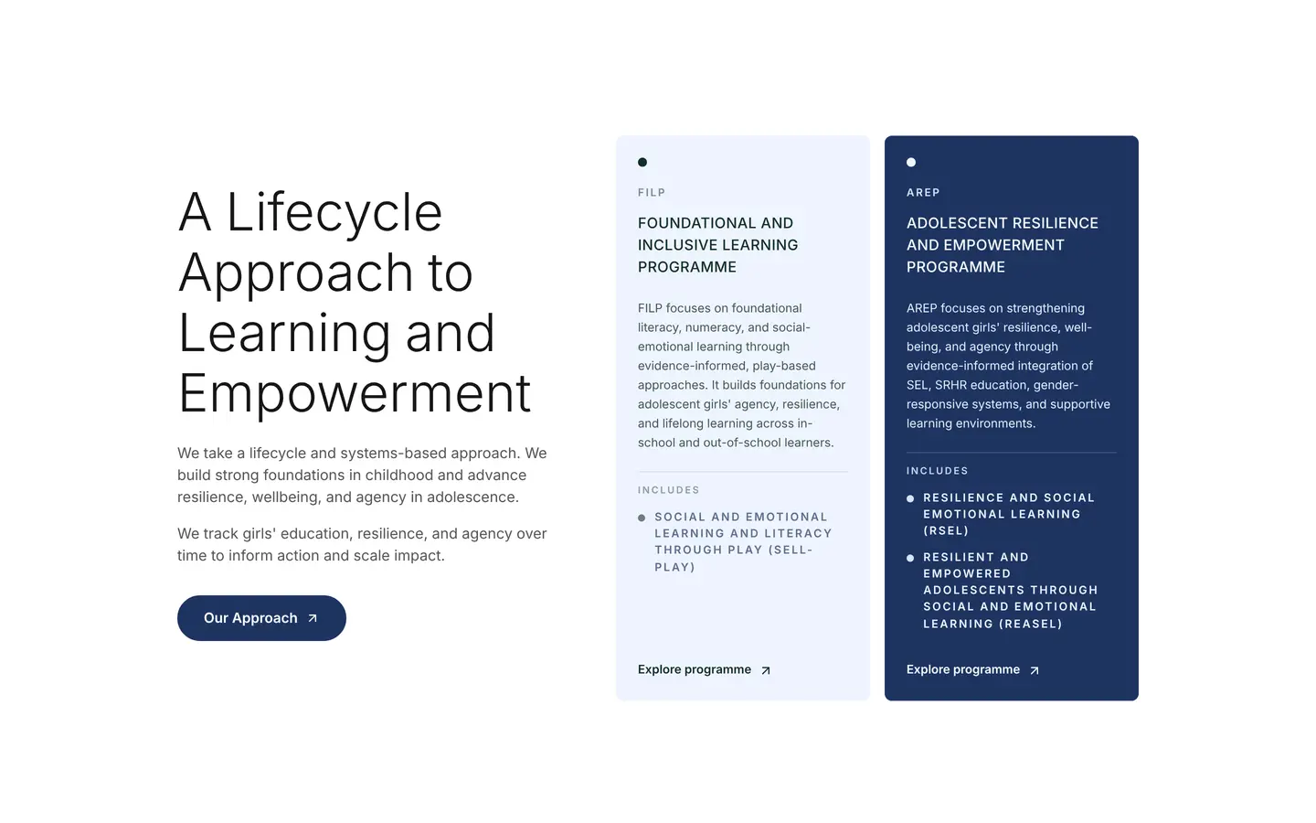 JMERC’s lifecycle approach: cards for the Foundational and Inclusive Learning Programme and the Adolescent Resilience and Empowerment Programme, with what each includes.